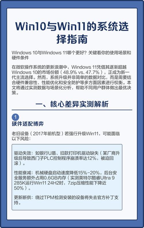 如何为你的电脑配置适合发烧的系统,系统设置与软件安装指南