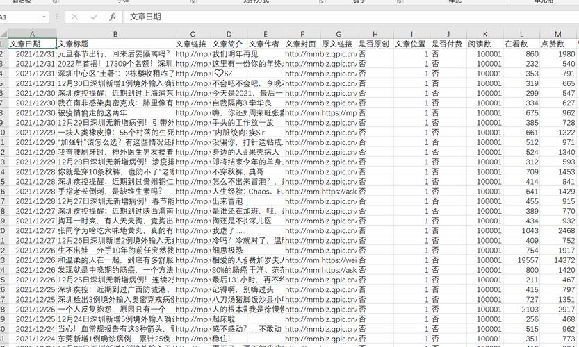 如何快速获取赞量?