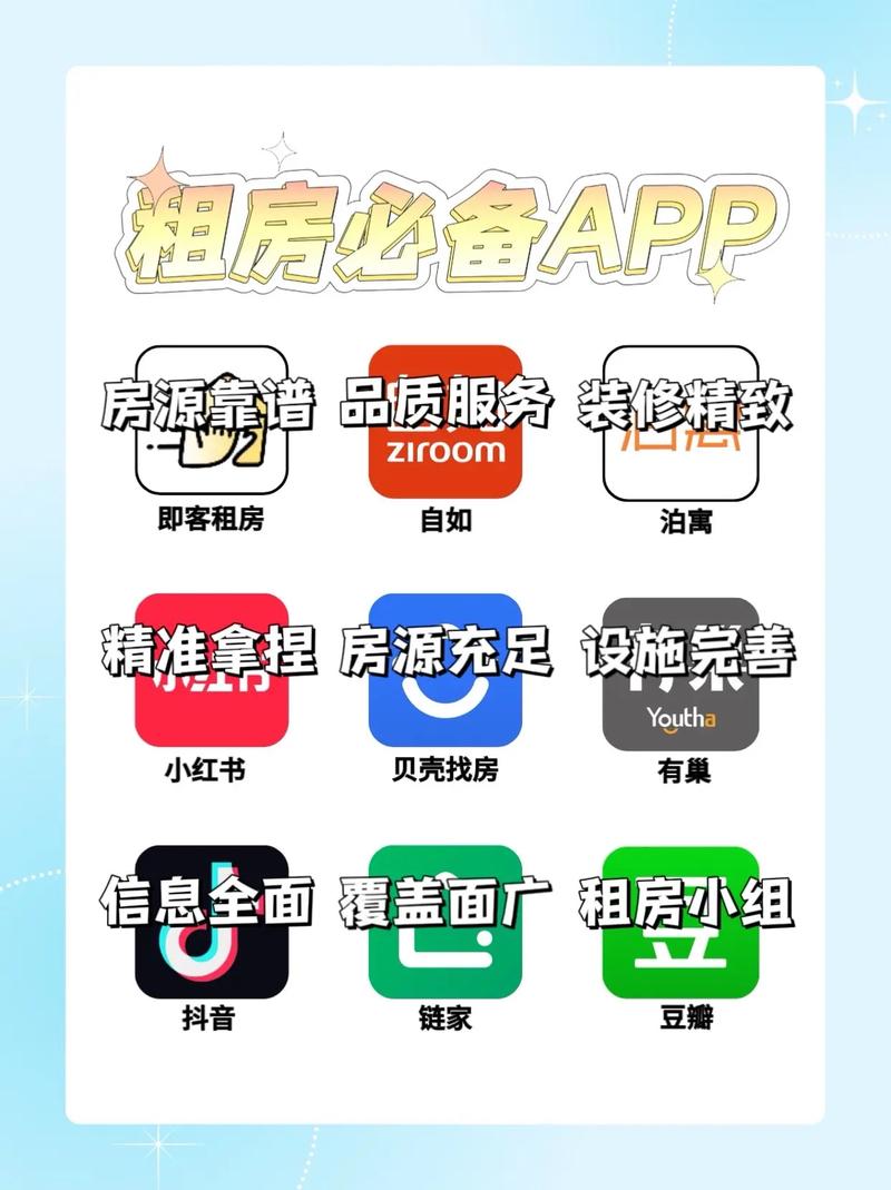 租位，深圳做App的最佳选择