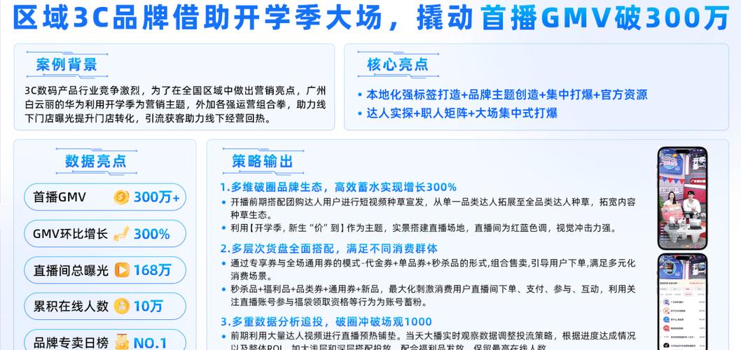如何让网红商城在抖音刷赞全网脱颖而出？