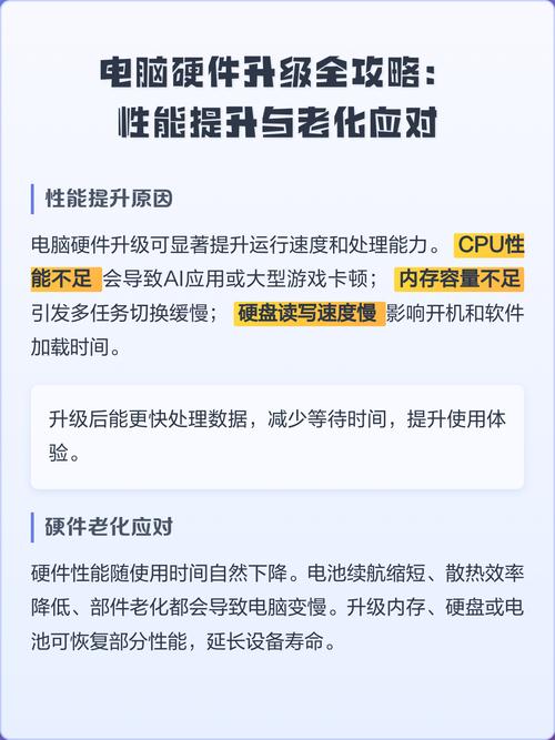 提升电脑性能，从硬件到软件全面提升！