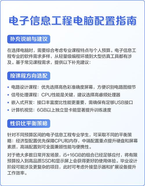 指南,电脑配置安装指南