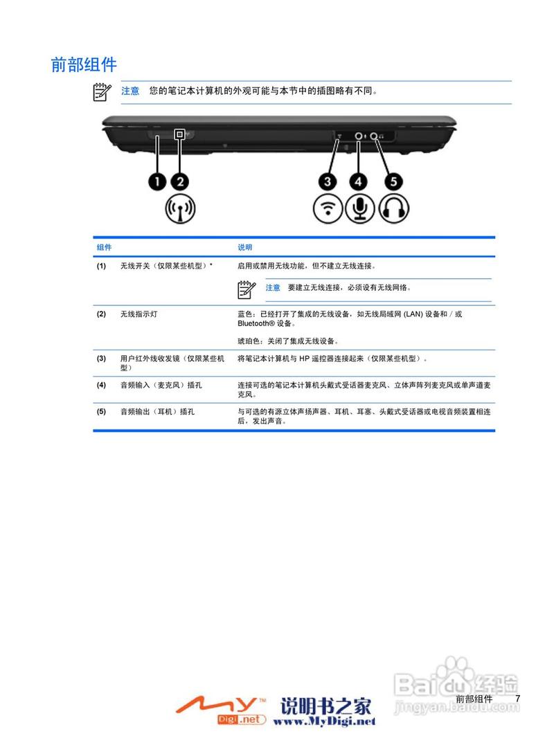 hp手提电脑的使用技巧