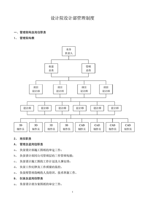 设计部,从原理到实践的指南