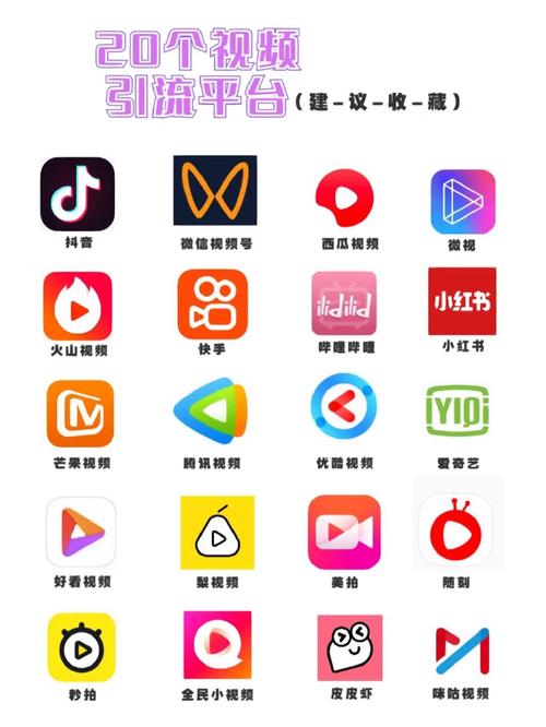 短视频平台推荐