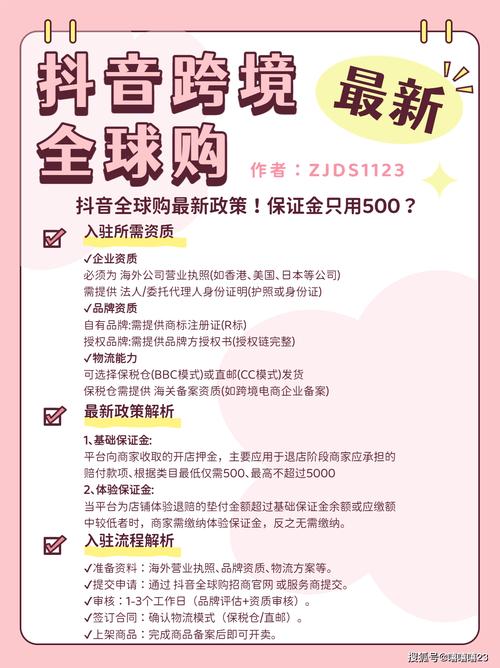 抖音全网最低价格购物平台解析