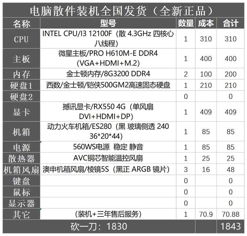 3D设计师电脑配置指南