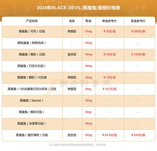 巧克力赞秒与墨言，如何快速获取全网最低价内容