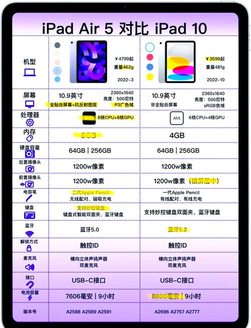 1寸平板电脑，你的理想选择？从品牌到功能，全面解析！