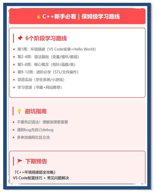 必备指南,从新手到大神的全解析