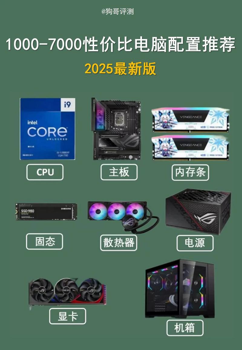 Dnf电脑推荐配置指南