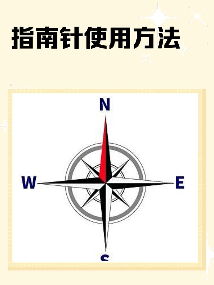 指南或教学形式