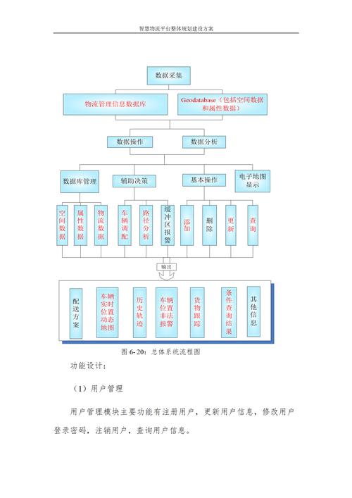 网站建设方案，自媒体作者必看的指南