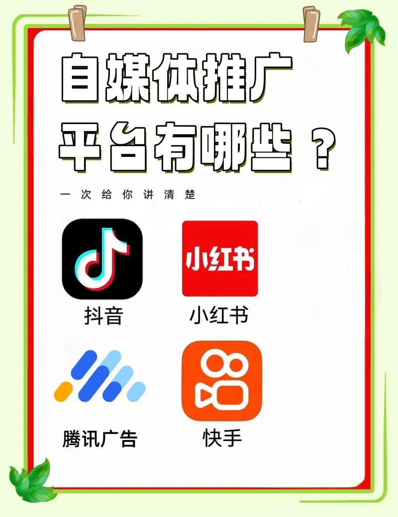 自媒体作者必胜指南，头条自助涨粉平台、ks广告最低价与抖音播放量