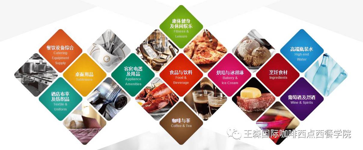 上海餐饮行业,如何打造高效、专业的网站?