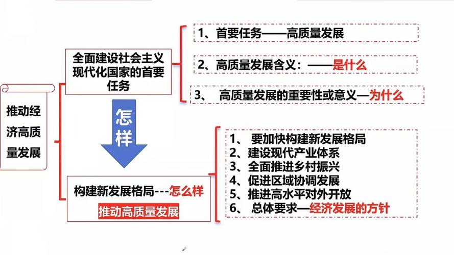 高县,构建现代化治理体系的创新实践