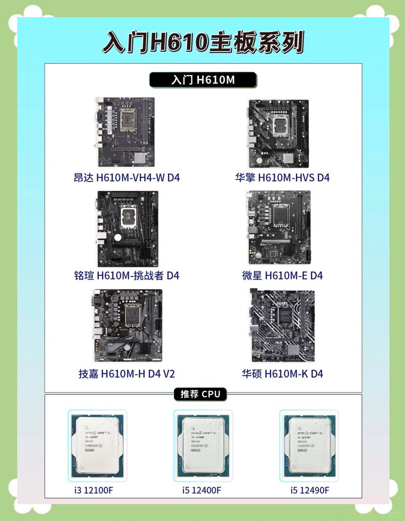 主板配置指南，从入门到优化