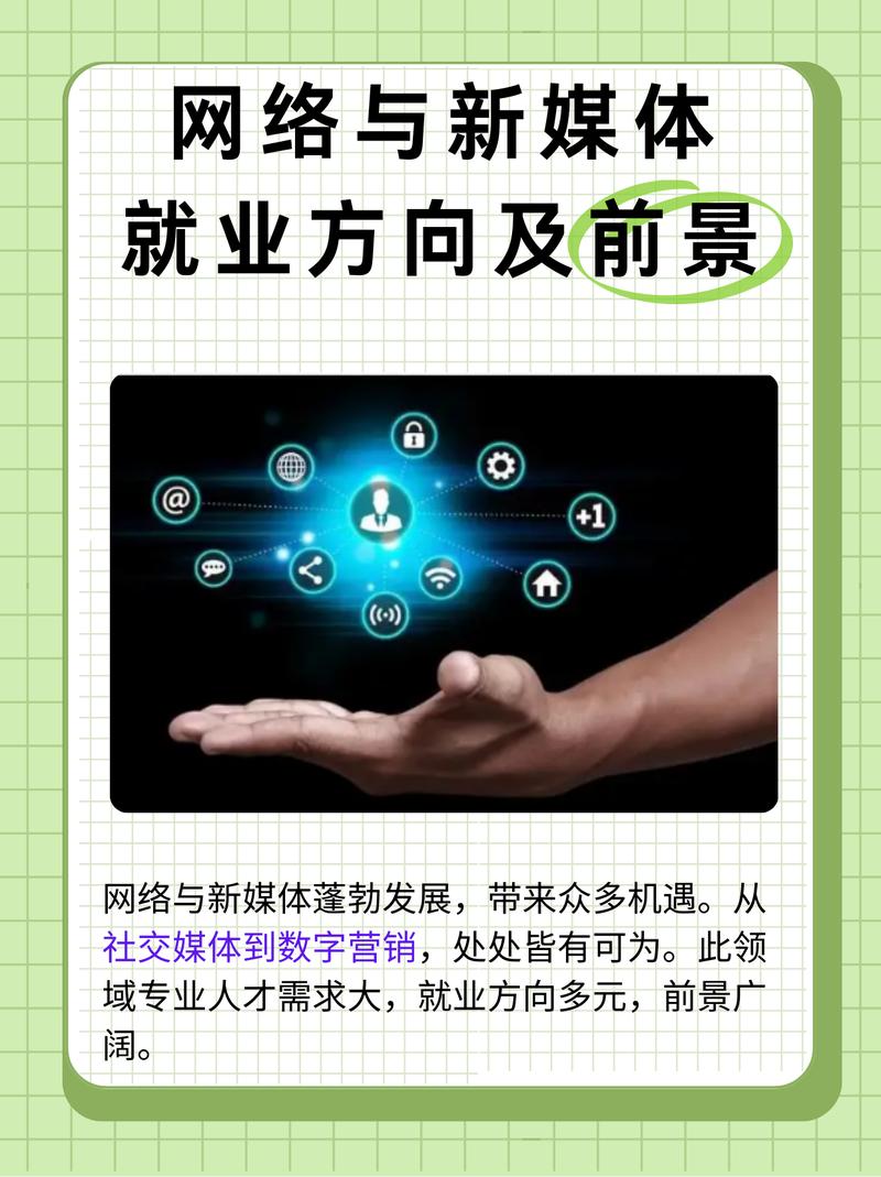 一、网络推广,传统与数字的完美融合