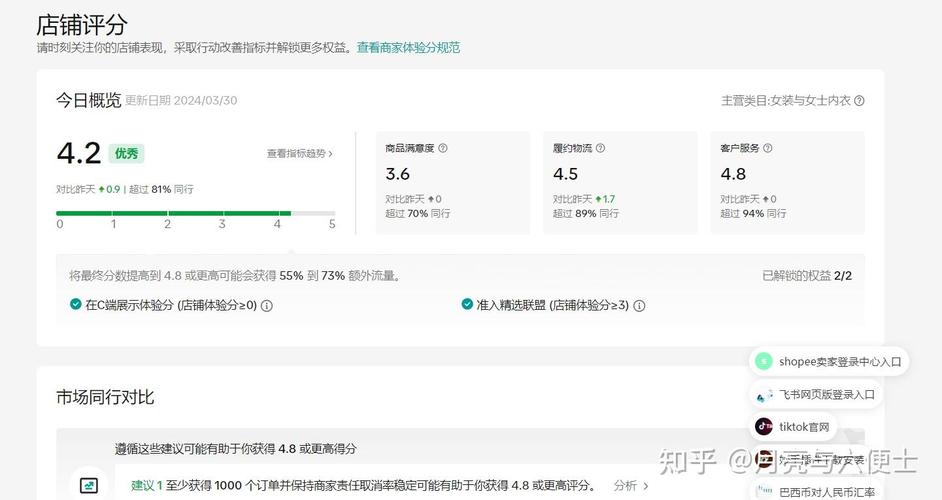 抖音小店评分代刷，你的高效店铺推广工具