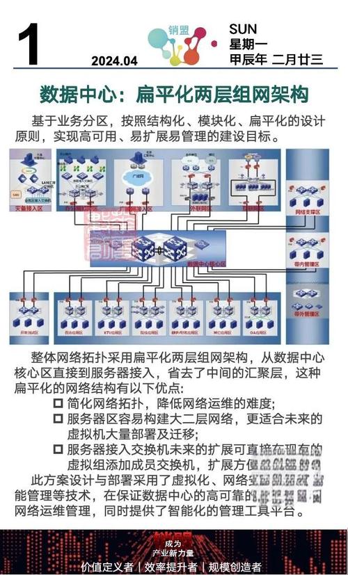集团公司网络设计指南，从基础到专业