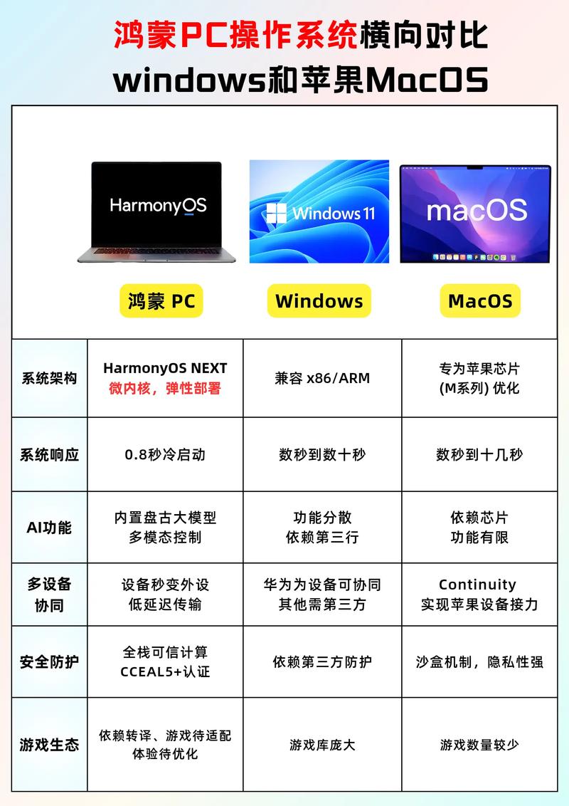国产平板电脑，latest 操作系统 的全面解析