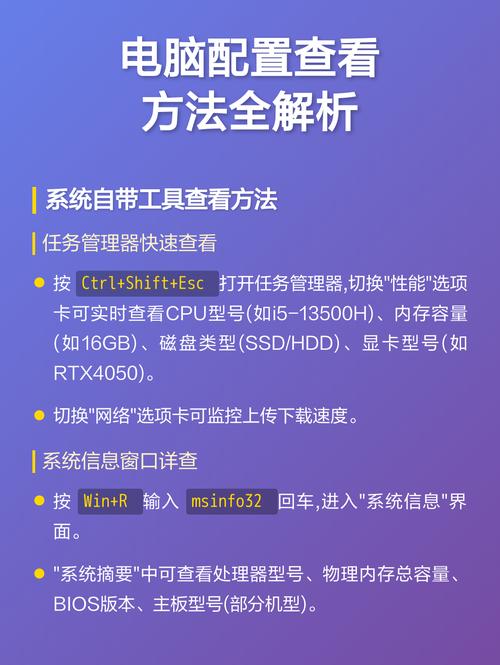 电脑配置3,关键步骤指南