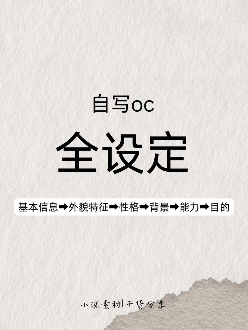 创作,自媒体作者的必修课,角色设定