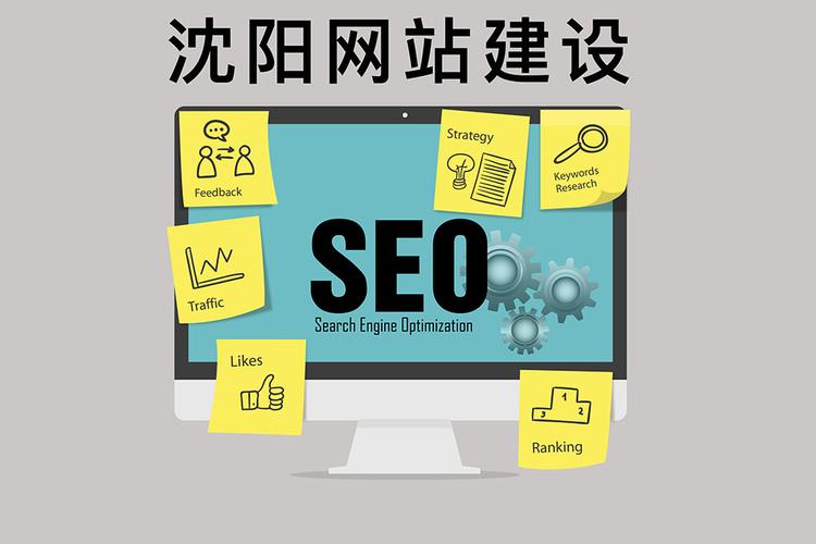 如何撰写一篇高质量的网站建设教学文章