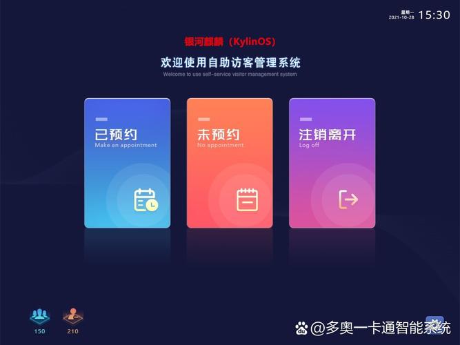 一、系统概述