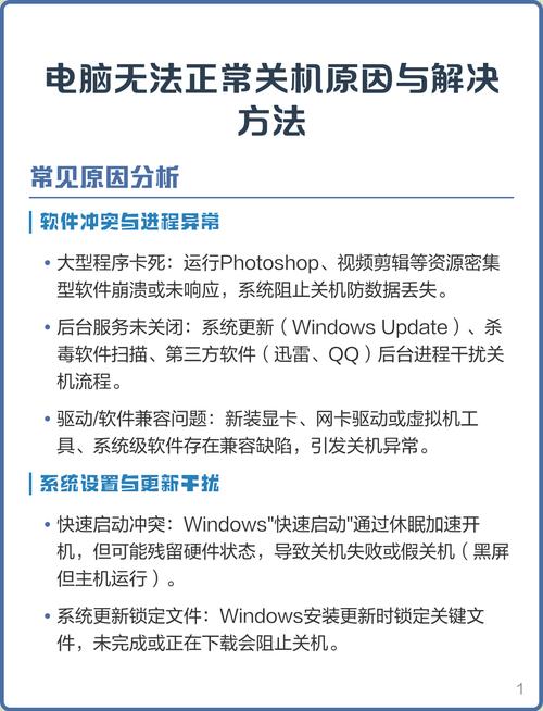 电脑关机的原因,从硬件到维护