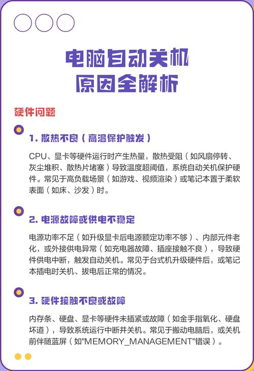 电脑关机的原因，从硬件到维护