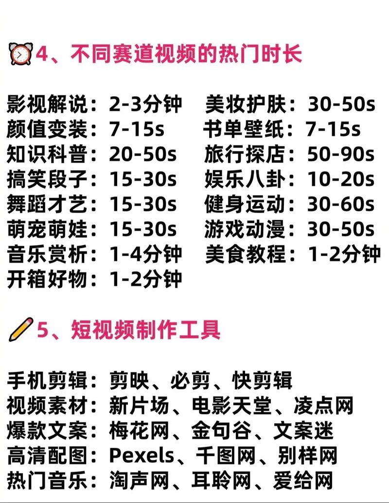 如何轻松掌握抖音播放量的计算与秒刷技巧,从精准到高效,从直观到实用