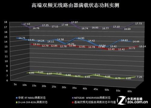 中关村电脑配置指南,无线热点的实用技巧
