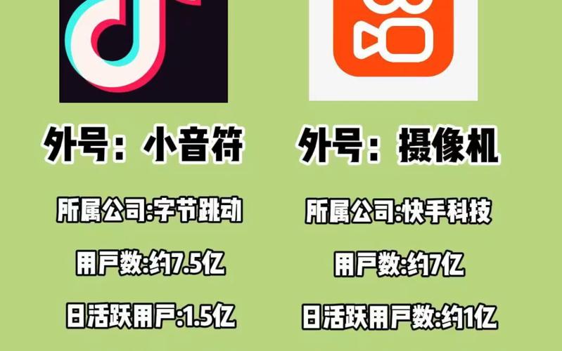 如何在抖音和快手轻松爆红,从转播转播站开启你的短视频人生!