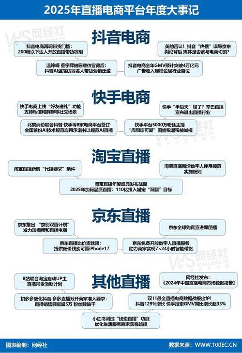 购买快手号1w粉平台，低价抖音业务24小时在线下单，高效转化的关键