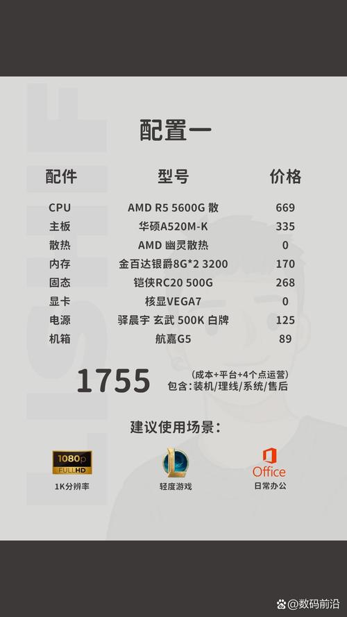 AMD电脑配置指南,如何在预算内实现最大性能