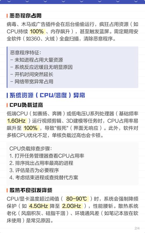 电脑显示卡故障指南,解决方法与步骤