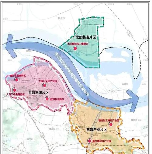 镇江现代化建设,城市规划与技术创新的双轮驱动