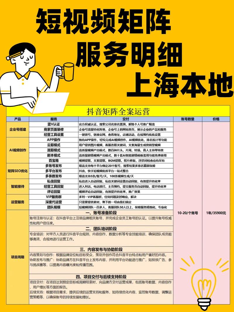 推荐代刷服务，免费代刷，高效提升视频效果