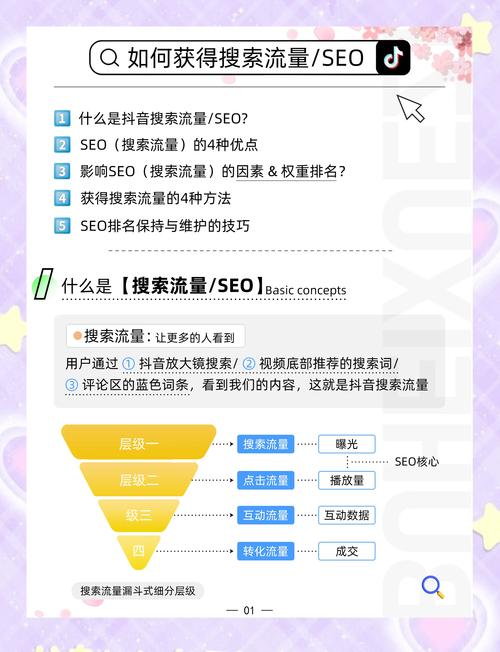 花都SEO优化指南，让花都地区成为你的下一个网红！