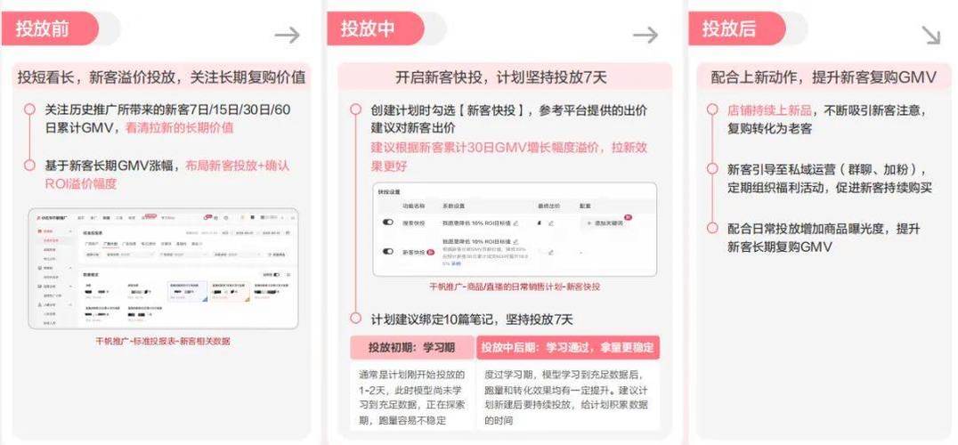 如何在小红书上建立自助下单平台，dz业务的全栈解决方案