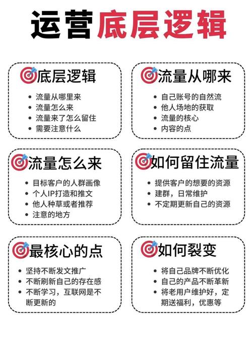 代运营与代升级，流量增长的新引擎