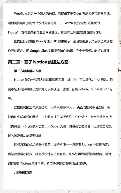网站建设指南,从基础到升级!