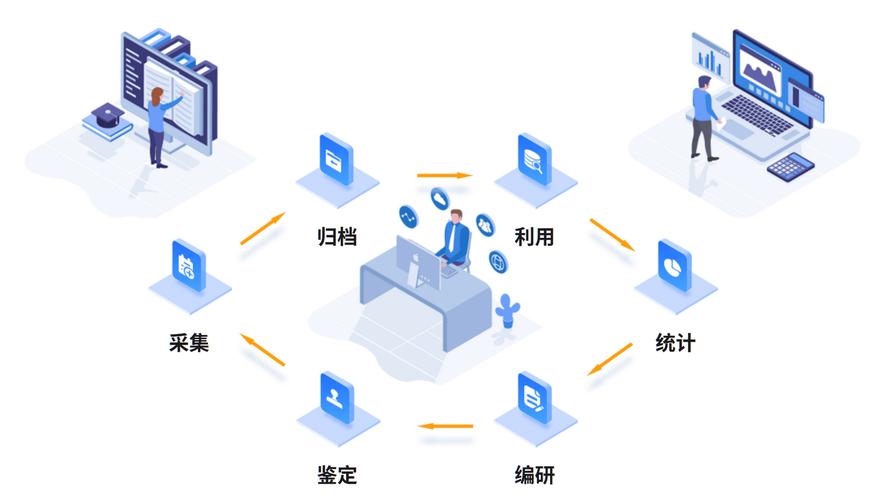 档案馆题库，构建高效培训体系的数字化工具