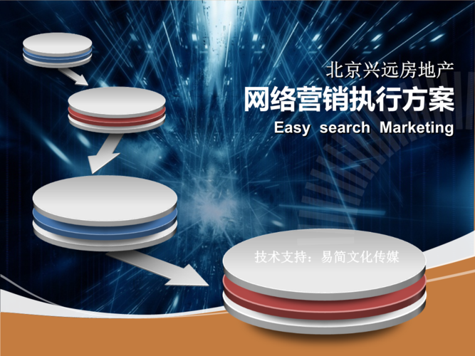 如何高效利用辽宁游戏网络推广工具?