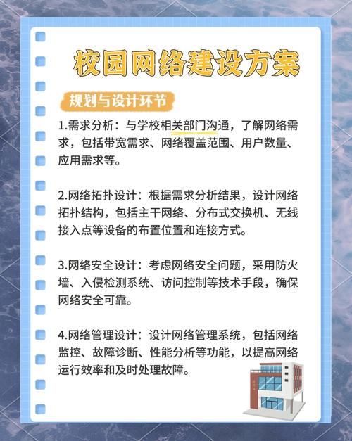 网络公司功能要求指南