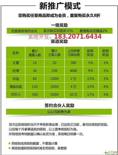 福田商城如何建站,从原理到实践