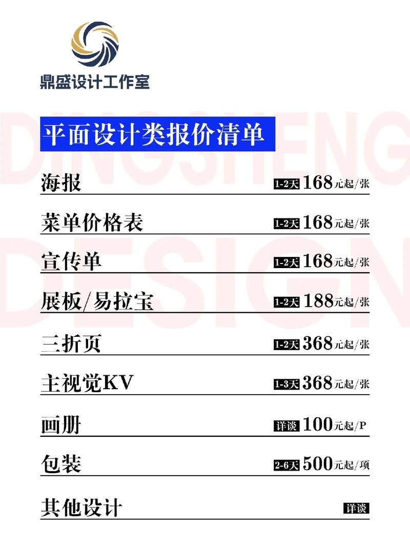 中山网站设计价格指南