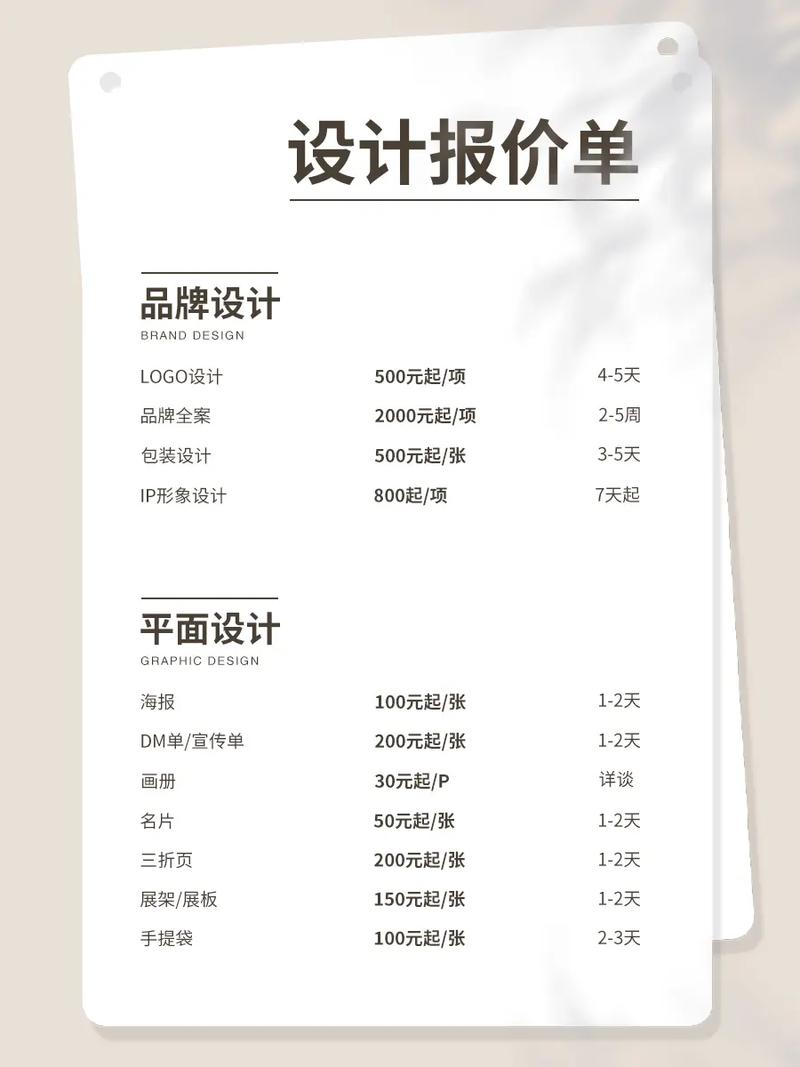 中山网站设计价格指南