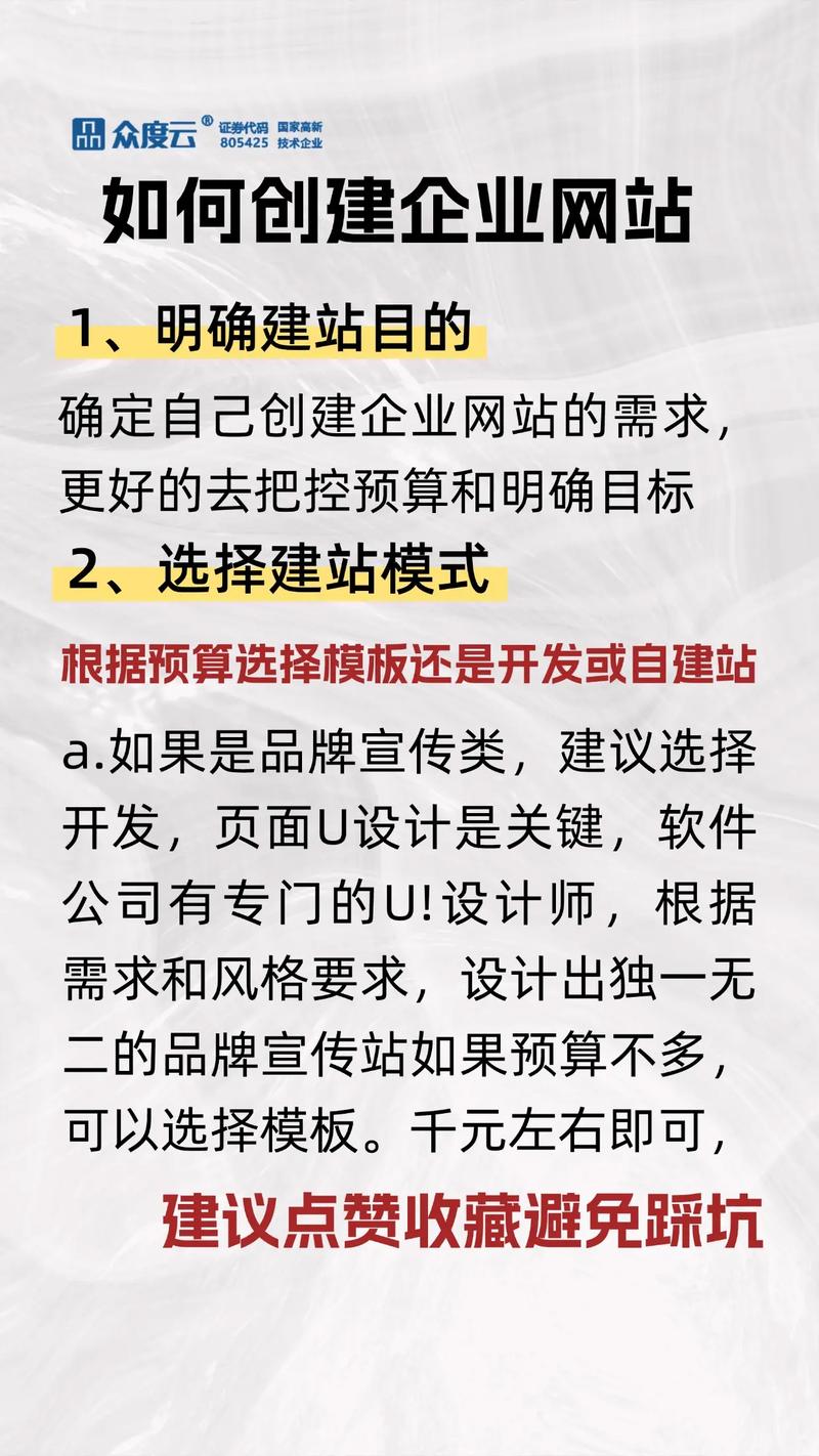 构建成功网站的小常识